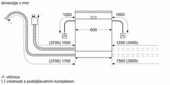 Vgradni pomivalni stroj Bosch SMV4ENX06E